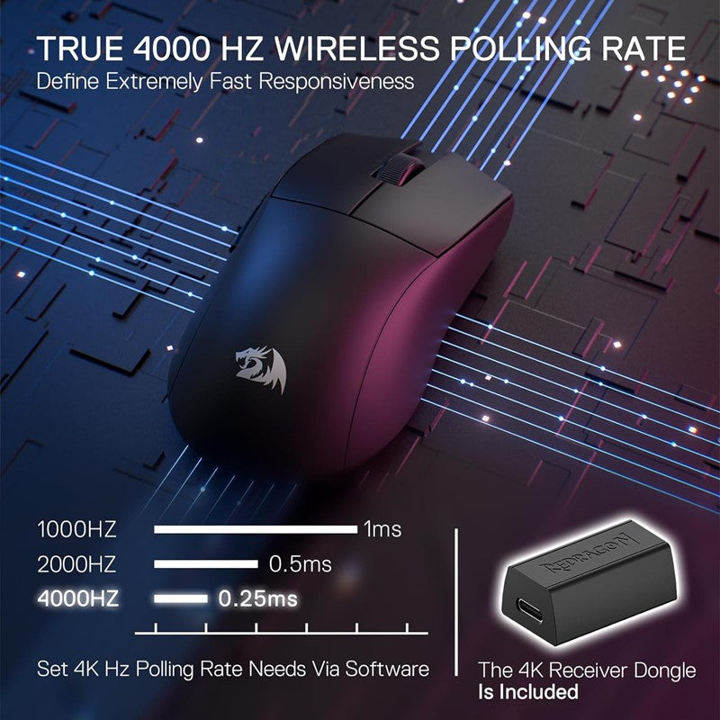 Redragon M916 PRO 1K 3-Mode Wireless Gaming Mouse - Black