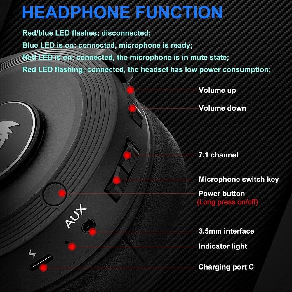 Redragon H818 Pro PELOPS Pro Wireless Gaming Headset – 7.1 Surround Sound